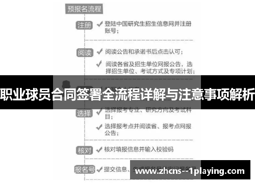 职业球员合同签署全流程详解与注意事项解析