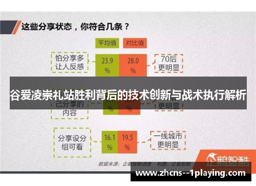 谷爱凌崇礼站胜利背后的技术创新与战术执行解析