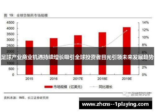 足球产业商业机遇持续增长吸引全球投资者目光引领未来发展趋势