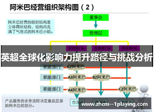 英超全球化影响力提升路径与挑战分析