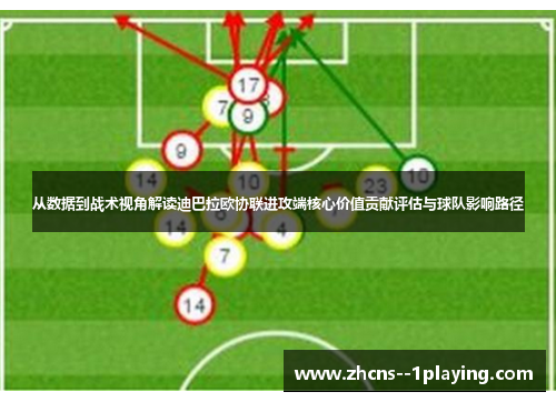 从数据到战术视角解读迪巴拉欧协联进攻端核心价值贡献评估与球队影响路径